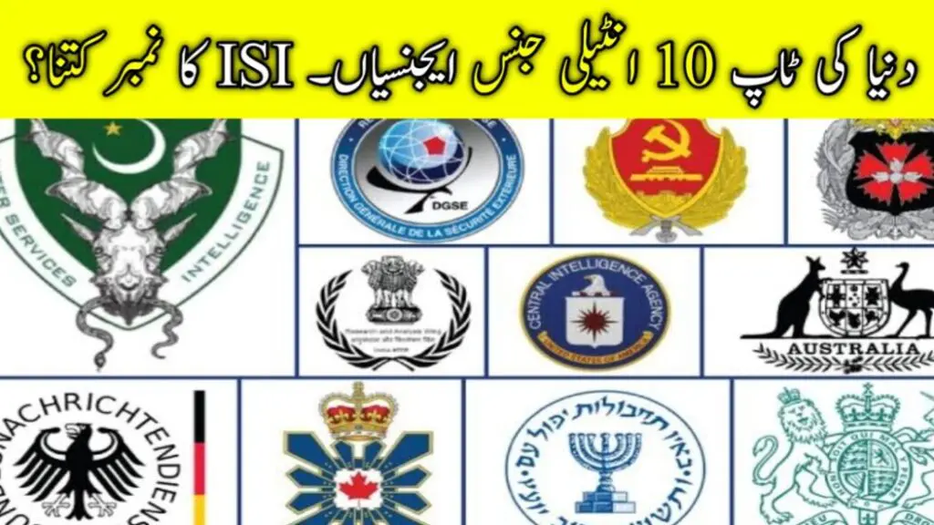 top 10 intelligence agencies in the world